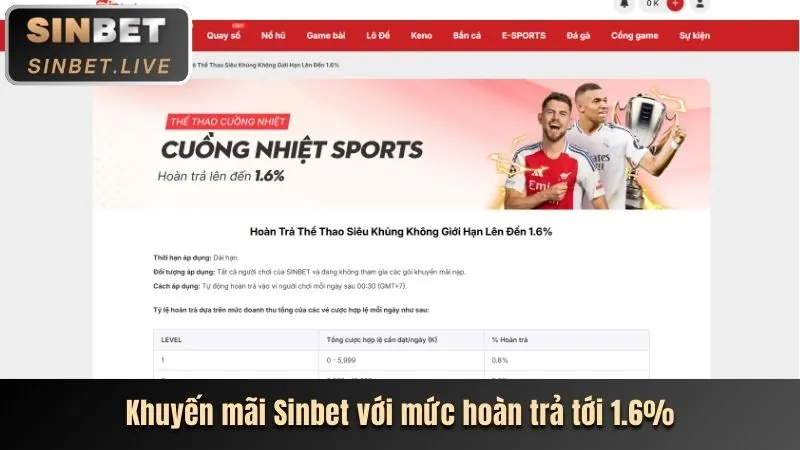 Hoàn Trả Hàng Ngày/Tuần Cao Cấp S8B102